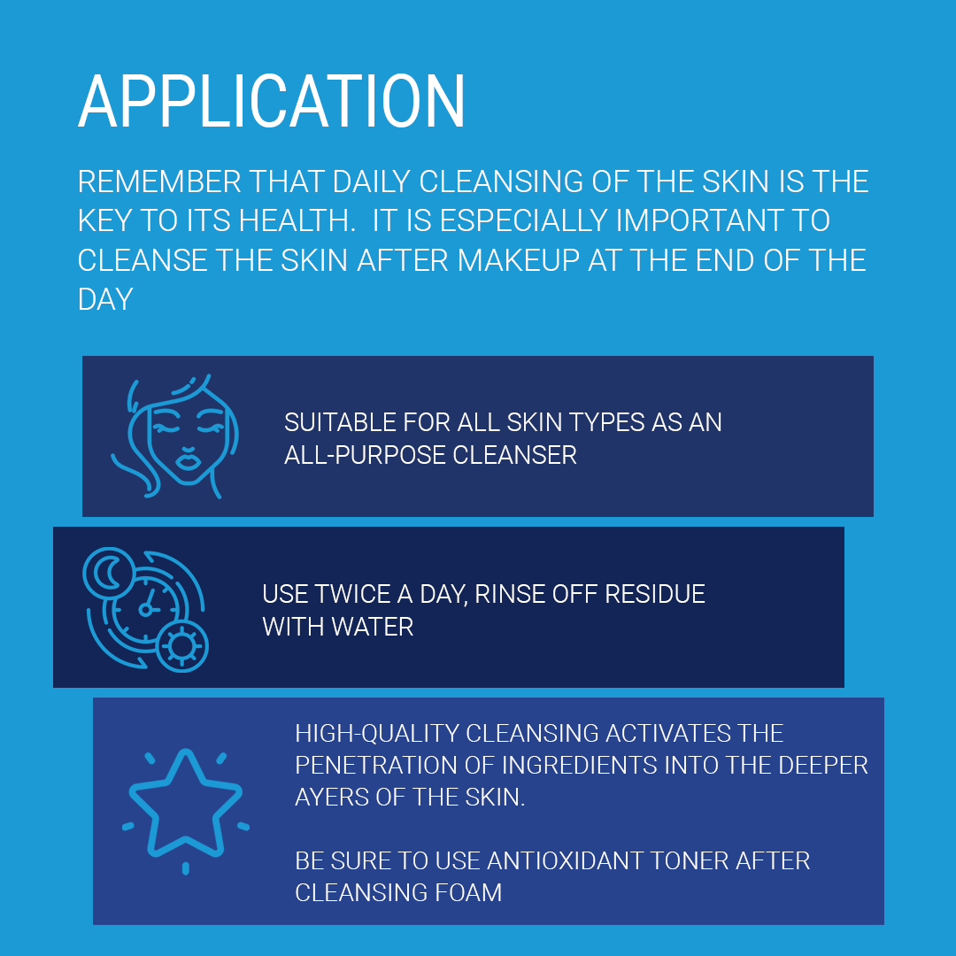 Antioxidant Cleansing Foam